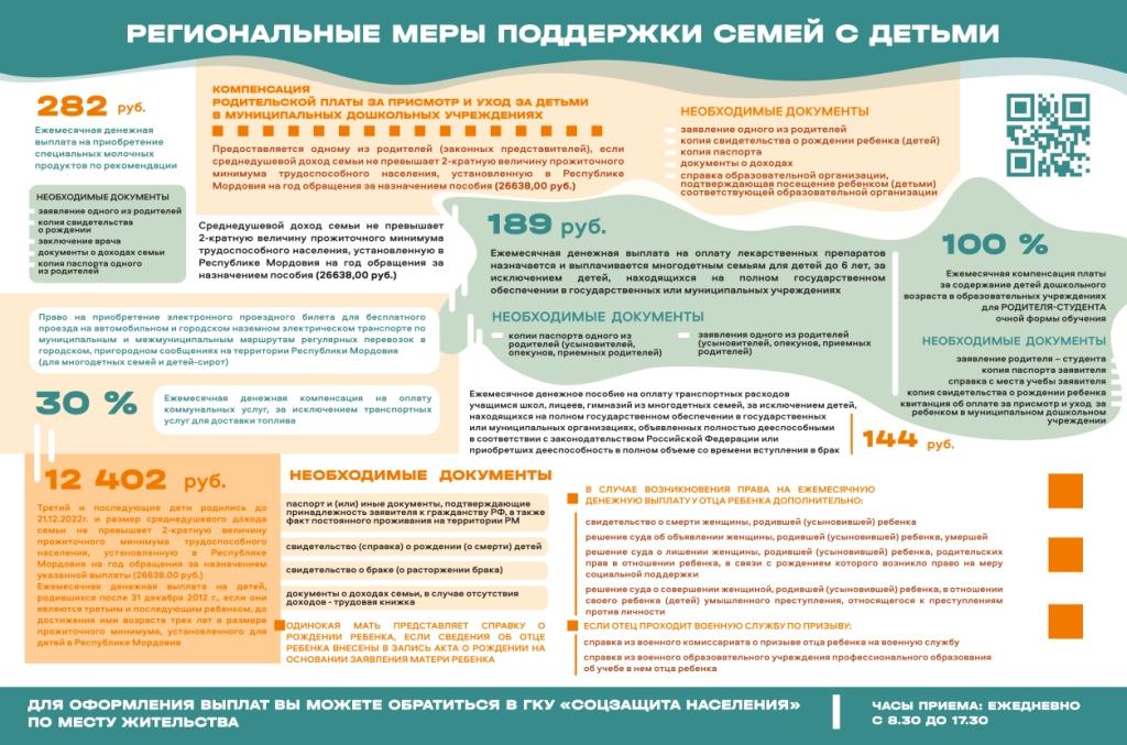 Информация для граждан от Министерства  образования  Республики Мордовия  об установленных региональных мерах социальной поддержки семей с детьми